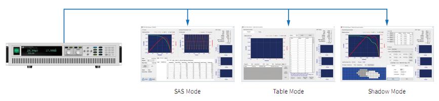 SAS1000 太阳能电池矩阵仿真软件